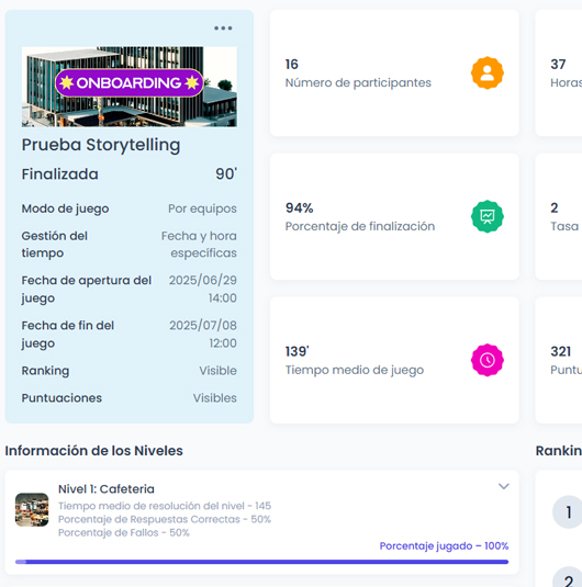 Gamified learning analytics dashboard and reports